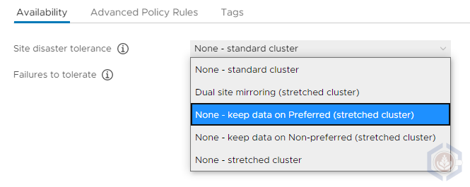 Stretched Cluster Storage Policy